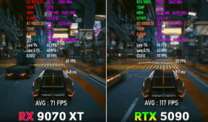 RTX 5090 vs RX 9070 XT