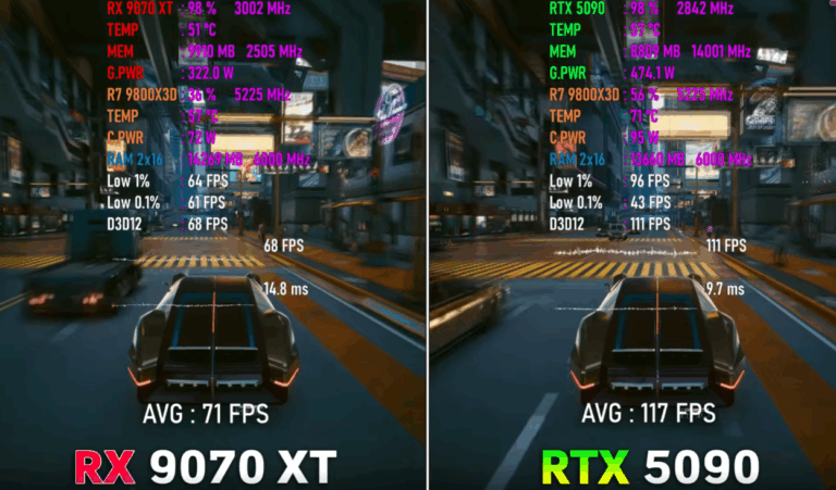 RTX 5090 vs RX 9070 XT