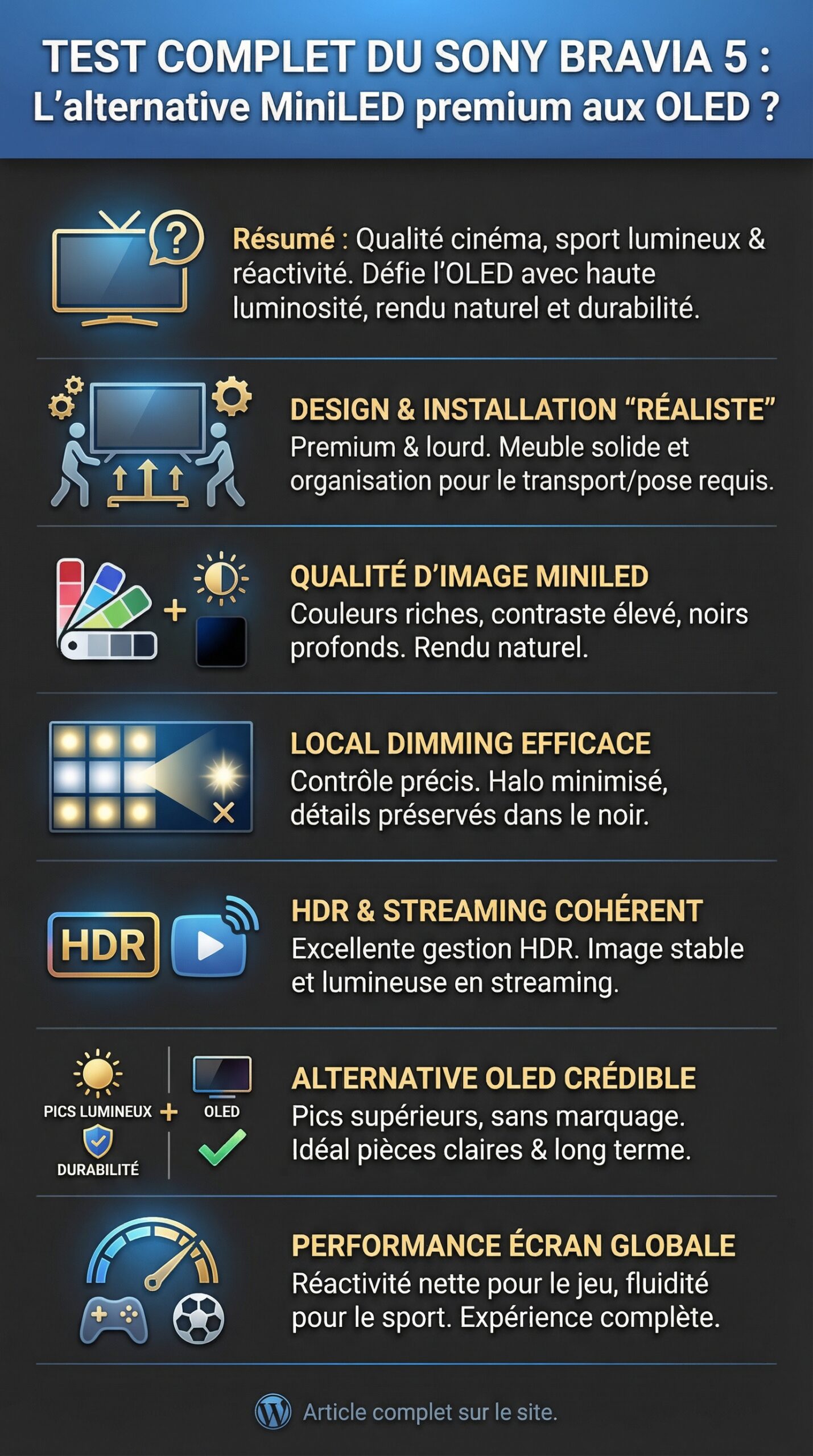 Infographie récapitulative : Test complet du Sony Bravia 5 : Le téléviseur MiniLED premium est-il l&rsquo;alternative idéale aux OLED ?
