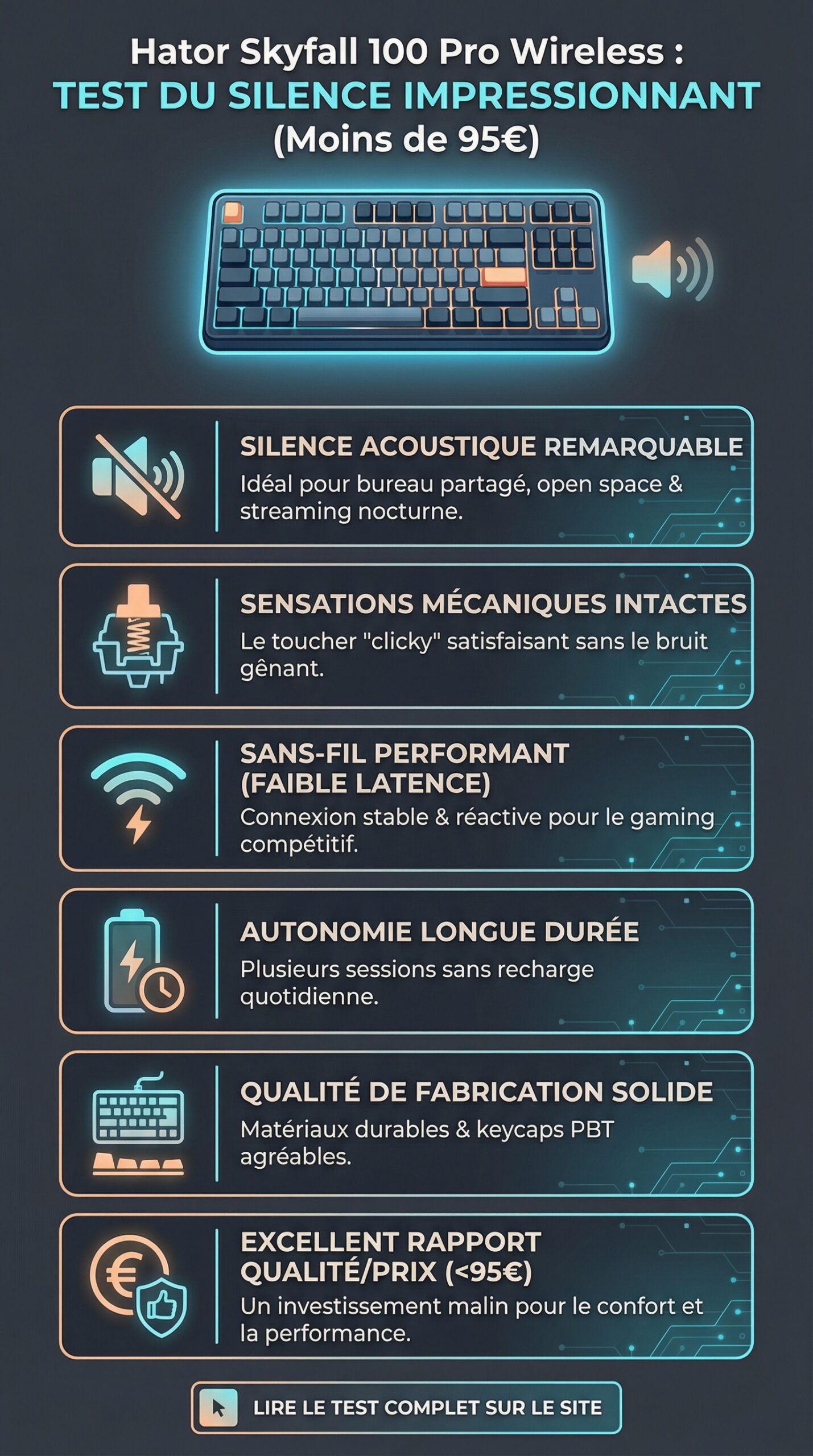 Infographie récapitulative : À moins de 95€, découvrez le clavier mécanique Hator Skyfall 100 Pro Wireless : test d’un silence impressionnant