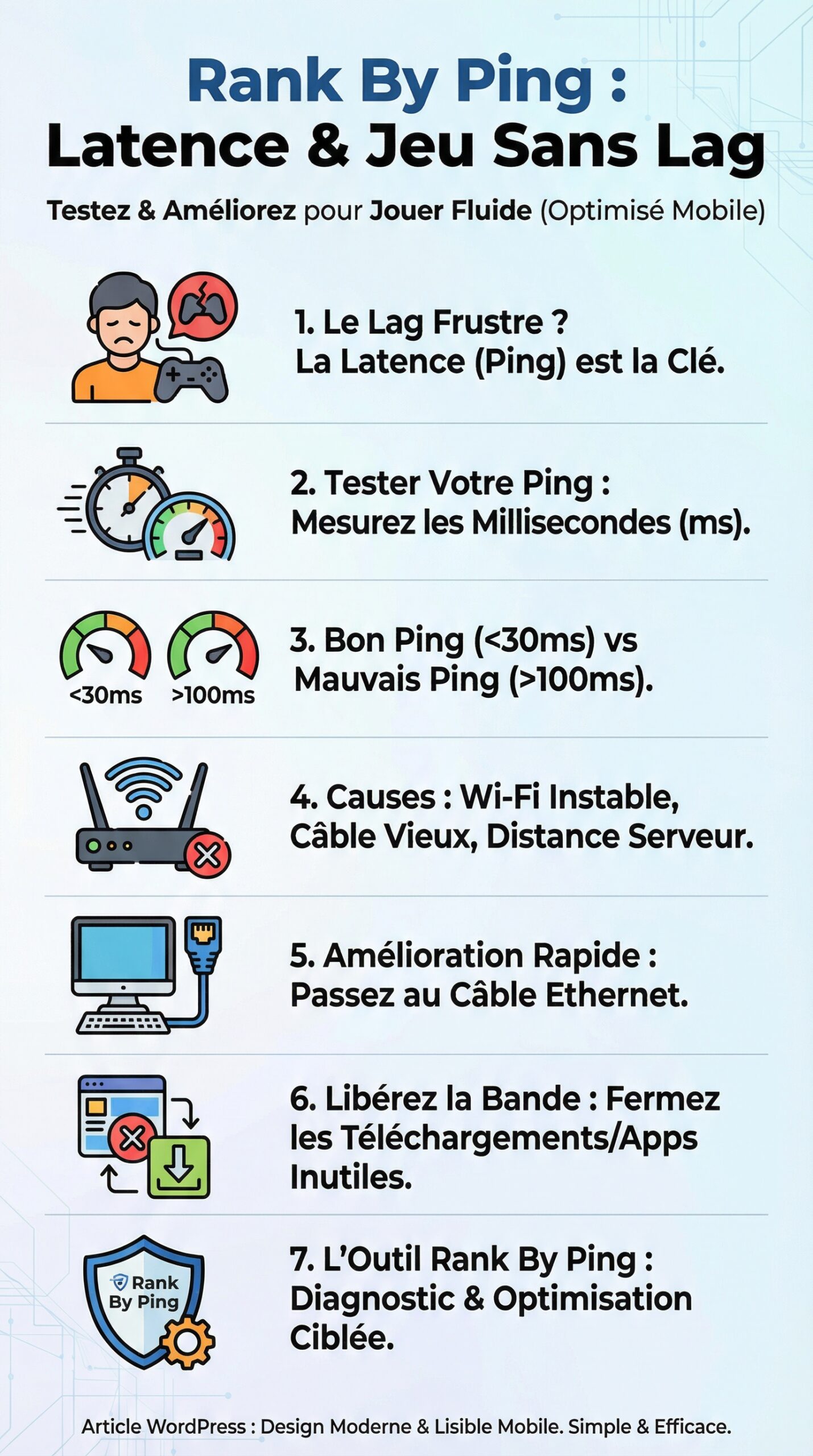 Infographie récapitulative : Rank By Ping : Tester et Améliorer votre Latence pour Jouer Sans Lag