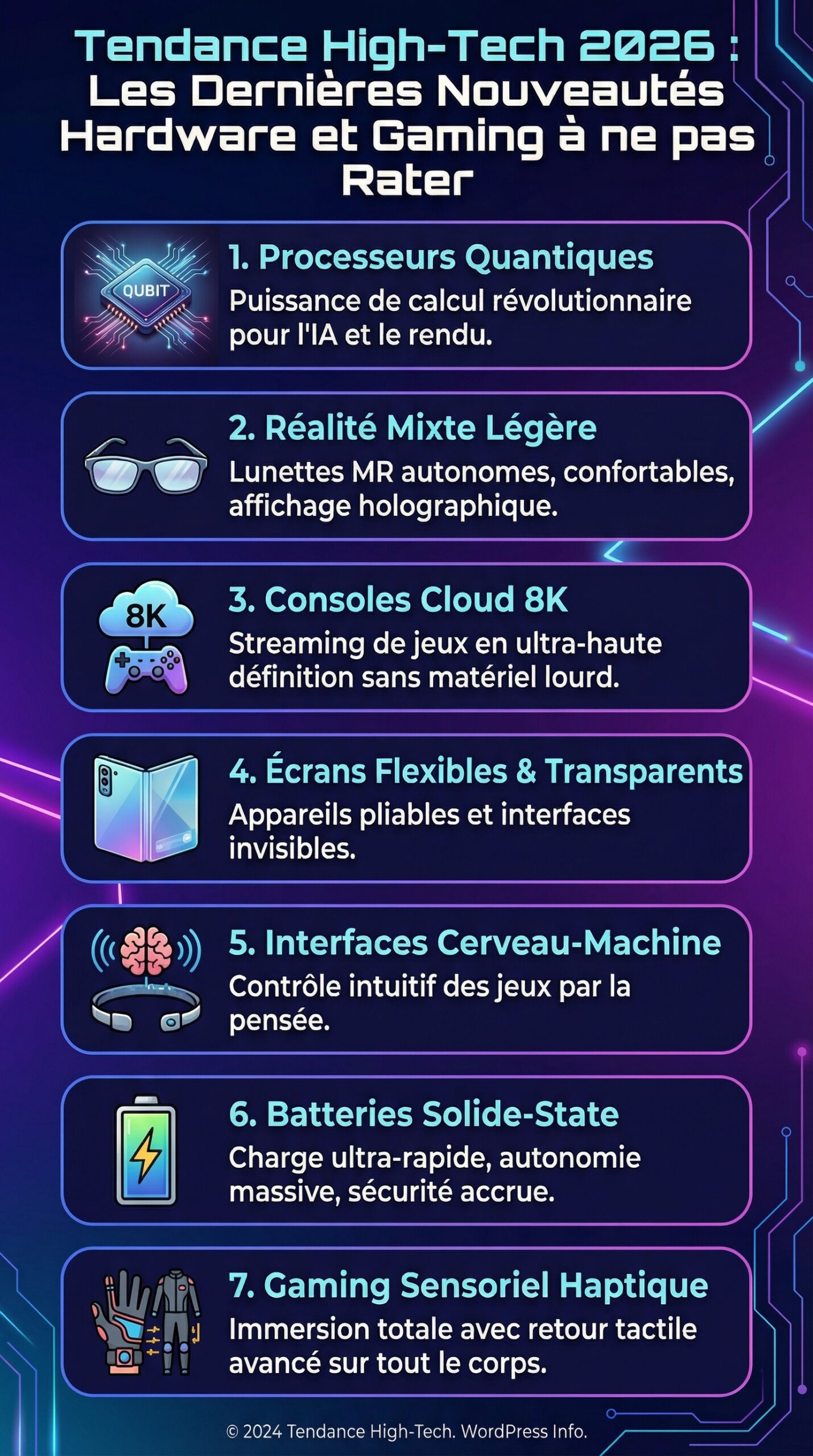 Infographie récapitulative : Tendance High-Tech 2026 : Les Dernières Nouveautés Hardware et Gaming à ne pas Rater